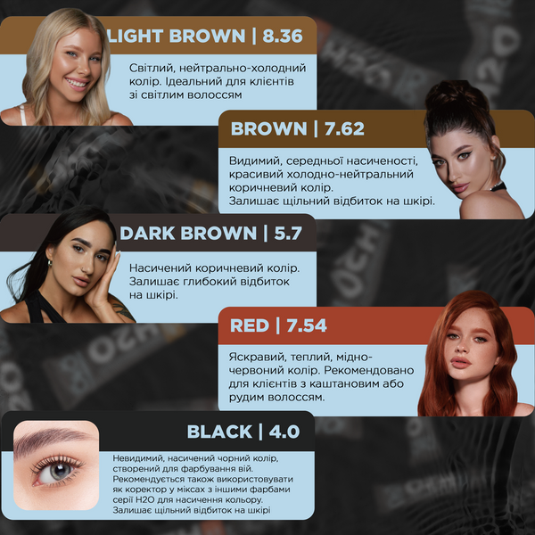 OKO &mdash; Набір фарби для брів та вій Liquid Hybrid Tint H2O з окисником TINT-KIT фото
