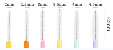 Щіточка BABY BRUSH ( для вій та брів рожева 848485 фото